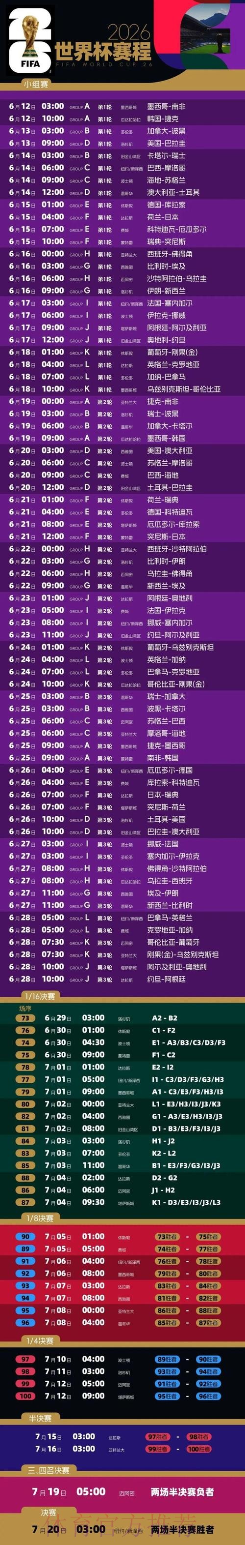 2026年世界杯完整赛程及比赛时间一览